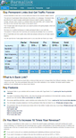 Mobile Screenshot of buypermalink.com